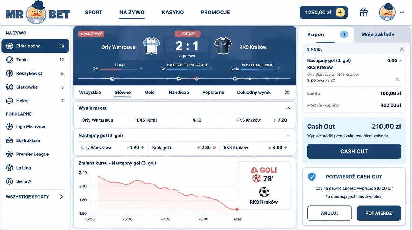 Użytkownik korzystający z funkcji Cash Out podczas meczu live